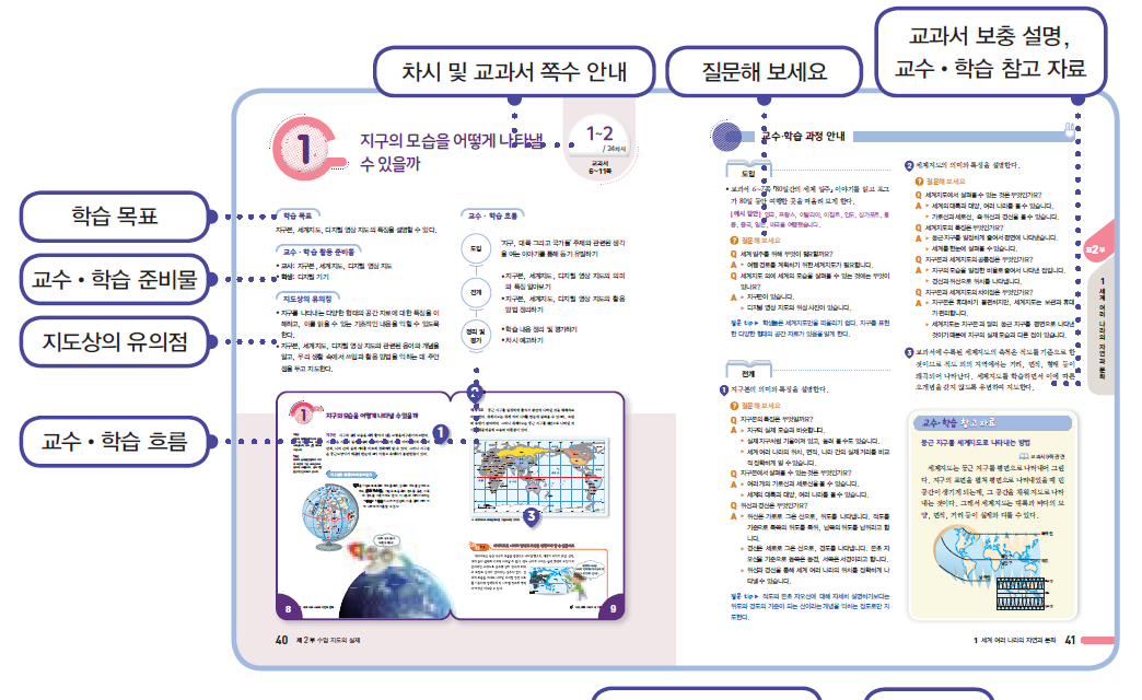 동아출판(주) 사회(5~6학년군)6-2(전자저작물 CD 포함) 19쪽 현행내용 이미지