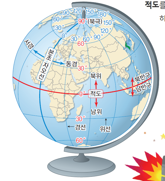 동아출판(주) 사회(5~6학년군)6-2 8쪽 현행내용 이미지