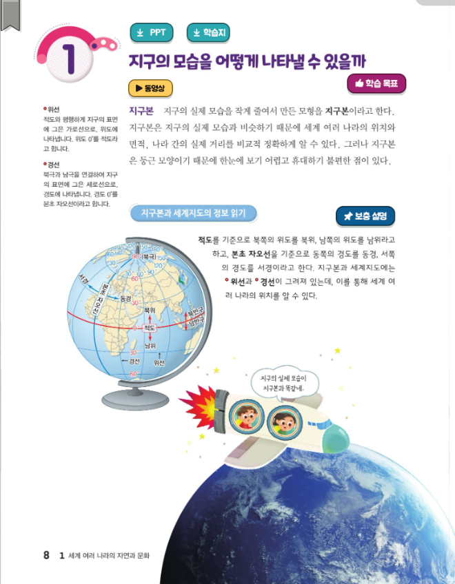 동아출판(주) 사회(5~6학년군)6-2(전자저작물 CD 포함) 전자저작물 ebook 8쪽쪽 현행내용 이미지