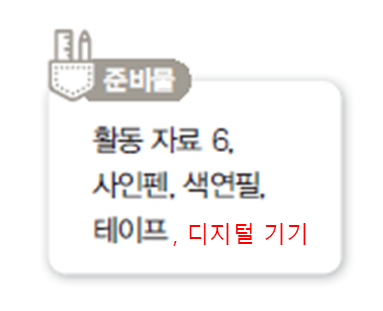 동아출판(주) 사회(5~6학년군)5-2(전자저작물 CD 포함) 200쪽 수정내용 이미지