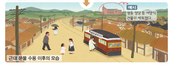 동아출판(주) 사회(5~6학년군)5-2(전자저작물 CD 포함) 180쪽 현행내용 이미지