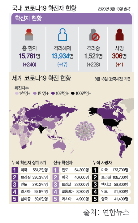 지구문화사 미용 안전·보건 82쪽 현행내용 이미지