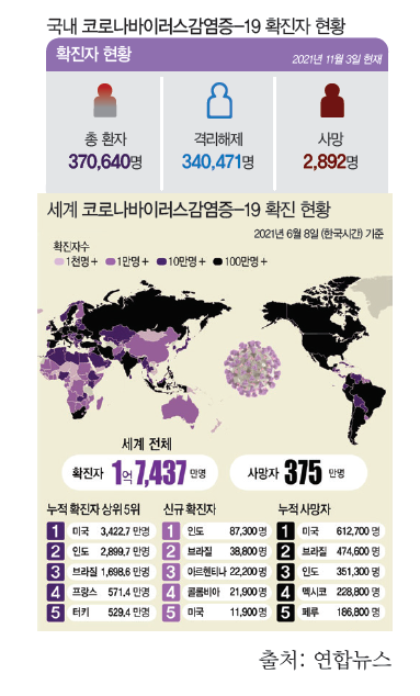 지구문화사 미용 안전·보건 82쪽 수정내용 이미지
