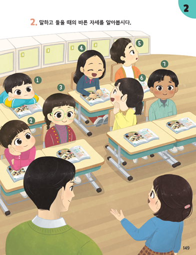 (주)미래엔 국어(1～2학년군)1-1가 149쪽 수정내용 이미지