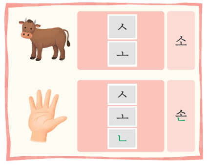 (주)미래엔 국어(1～2학년군)1-1가 152쪽 수정내용 이미지