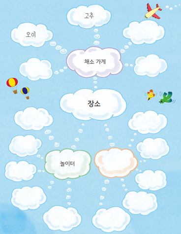 (주)미래엔 국어(1～2학년군)2-1가 53쪽 현행내용 이미지