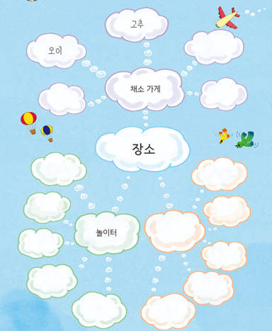 (주)미래엔 국어(1～2학년군)2-1가 53쪽 수정내용 이미지