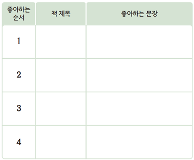 (주)미래엔 국어(1～2학년군)2-1가 69쪽 현행내용 이미지
