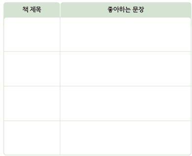(주)미래엔 국어(1～2학년군)2-1가 69쪽 수정내용 이미지