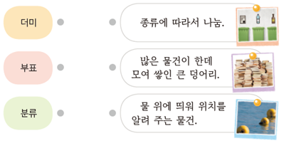 (주)미래엔 국어(1～2학년군)2-1가 126쪽 현행내용 이미지