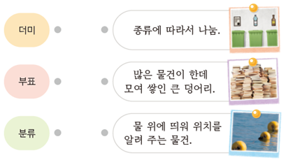 (주)미래엔 국어(1～2학년군)2-1가 126쪽 수정내용 이미지