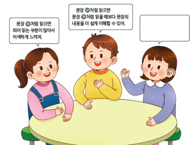 (주)미래엔 국어(1～2학년군)2-1나 155쪽 현행내용 이미지