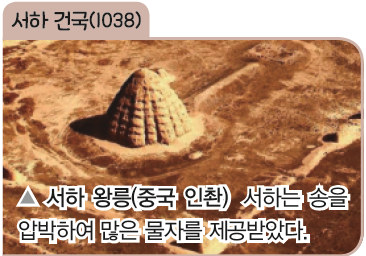 동아출판(주) 역사 부도 30쪽 현행내용 이미지