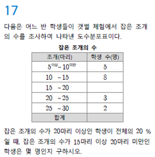 동아출판(주) 수학1 272쪽 현행내용 이미지