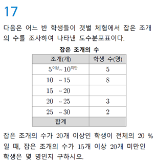 동아출판(주) 수학1 272쪽 수정내용 이미지