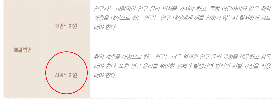 (주)천재교과서 사회문제 탐구 65쪽 수정내용 이미지