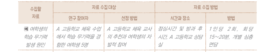 (주)천재교과서 사회문제 탐구 150쪽 현행내용 이미지