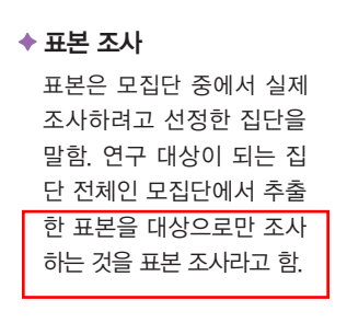 (주)천재교과서 사회문제 탐구 160쪽 수정내용 이미지
