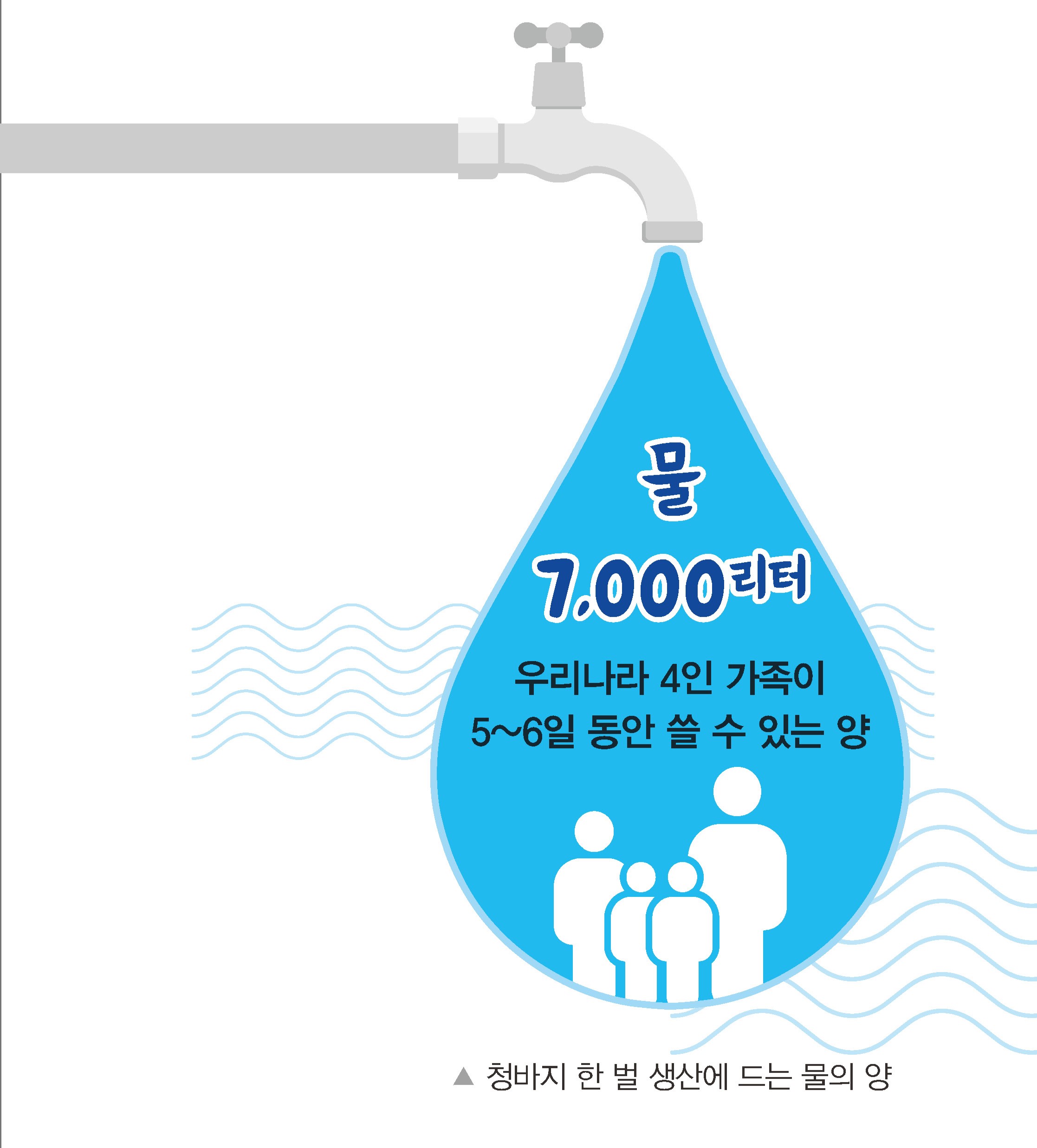 (주)지학사 국어1-2 115쪽 수정내용 이미지