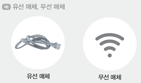 (주)비상교육 정보 11쪽 현행내용 이미지