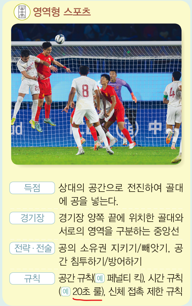 (주)금성출판사 체육1 41쪽 현행내용 이미지