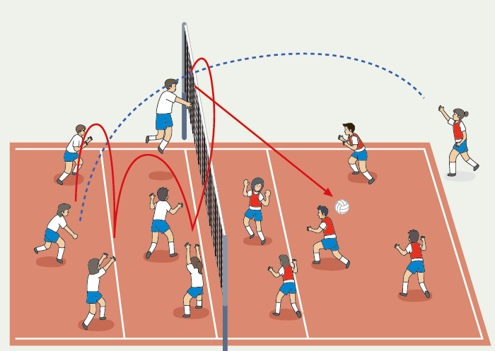 (주)금성출판사 체육1 96쪽 현행내용 이미지