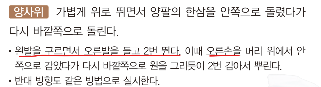 (주)금성출판사 체육2 142쪽 현행내용 이미지