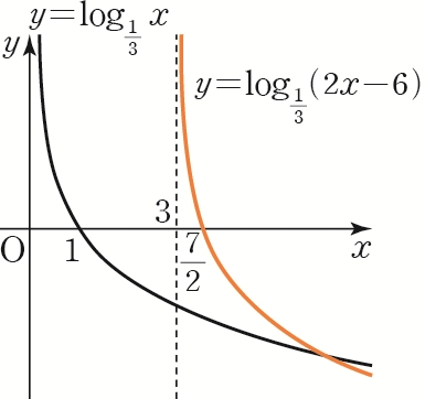 (주)와이비엠 대수 174쪽 현행내용 이미지