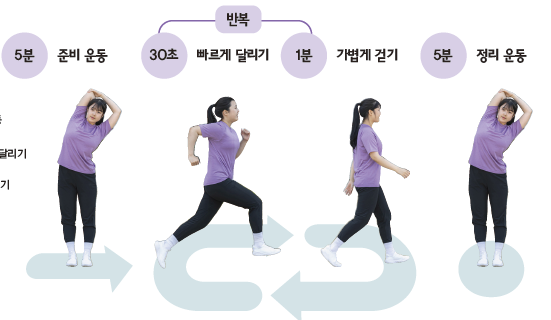 (주)금성출판사 체육② 34쪽 현행내용 이미지