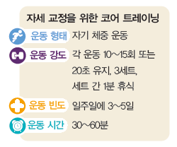 (주)금성출판사 체육② 35쪽 수정내용 이미지