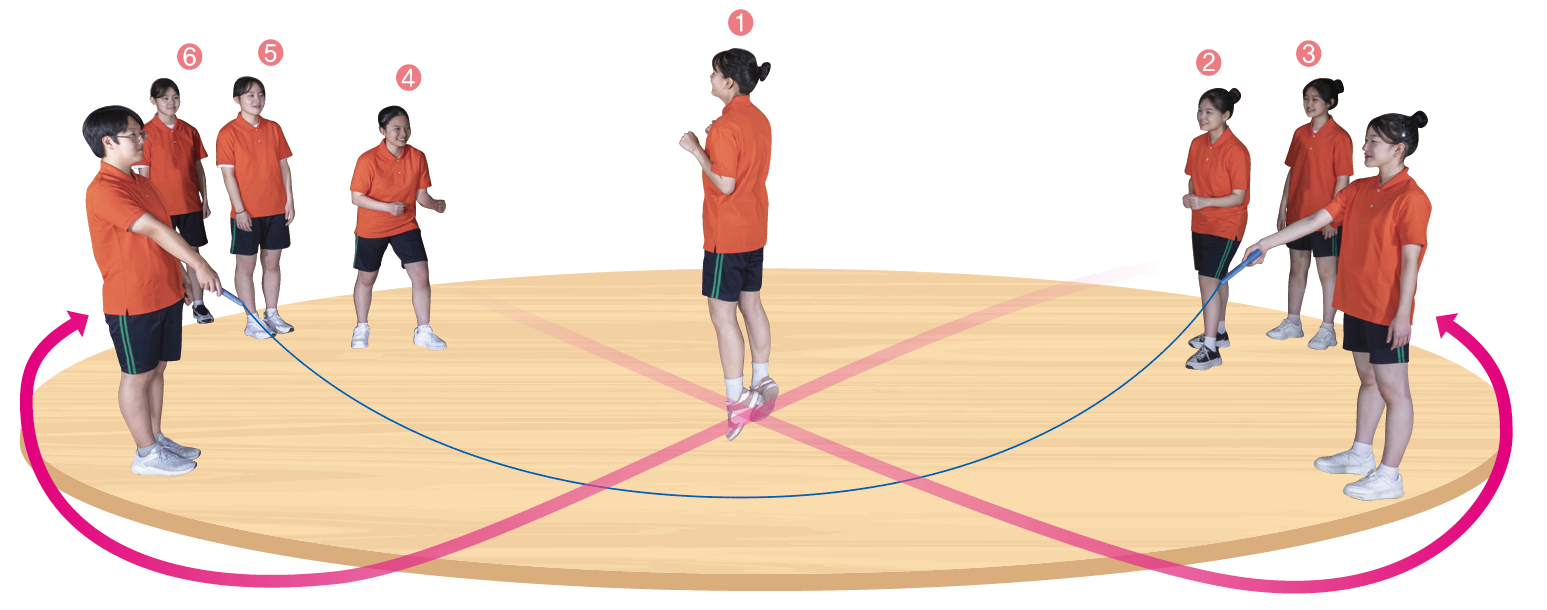 (주)금성출판사 체육② 159쪽 현행내용 이미지