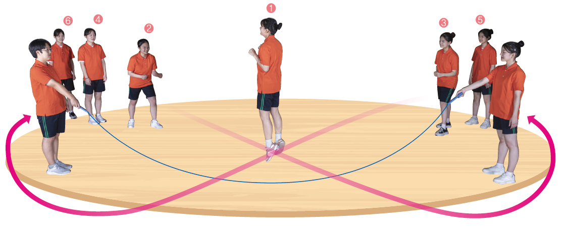 (주)금성출판사 체육② 159쪽 수정내용 이미지