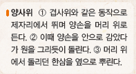 (주)금성출판사 체육② 169쪽 수정내용 이미지
