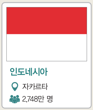 (주)천재교육 동아시아 역사 기행 15쪽 현행내용 이미지