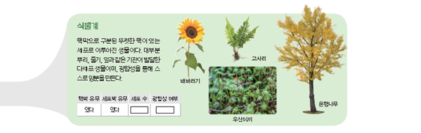 (주)천재교과서 과학1 63쪽 수정내용 이미지