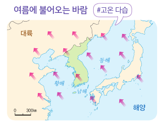 동아출판(주) 사회② 242쪽 현행내용 이미지