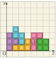 (주)천재교과서 기본수학2 160쪽 현행내용 이미지