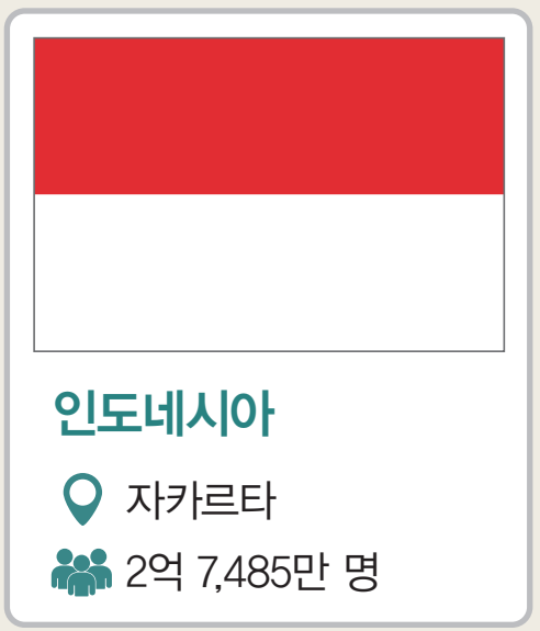 (주)천재교육 동아시아 역사 기행 15쪽 수정내용 이미지