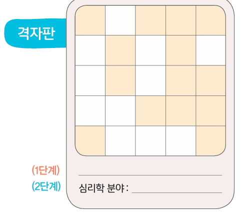 (주)천재교육 인간과 심리 42쪽 수정내용 이미지