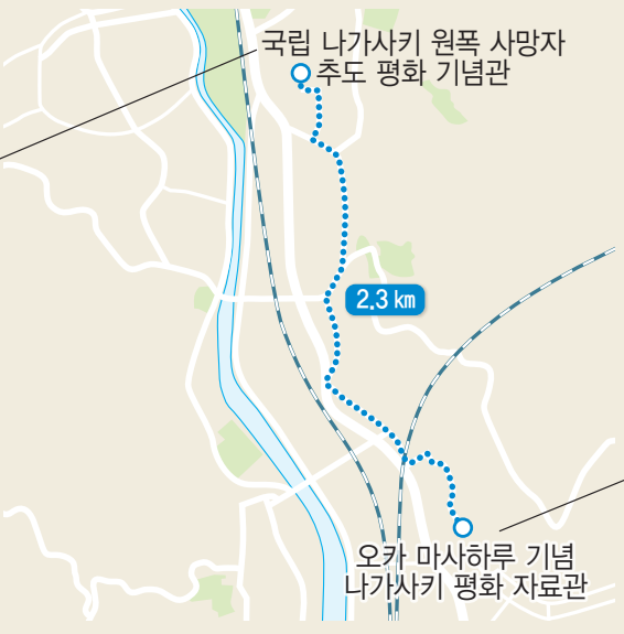 (주)천재교육 동아시아 역사 기행 123쪽 현행내용 이미지