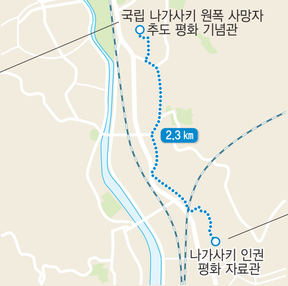 (주)천재교육 동아시아 역사 기행 123쪽 수정내용 이미지