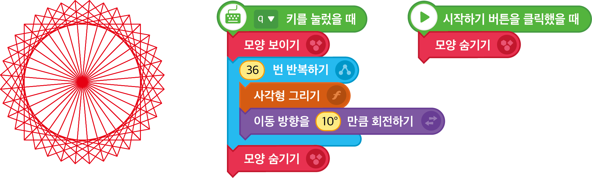 동아출판(주) 정보 133쪽 수정내용 이미지