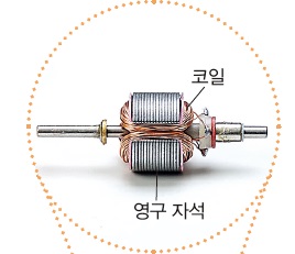 동아출판(주) 물리학 100쪽 현행내용 이미지