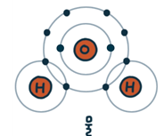 동아출판(주) 통합과학1 80쪽 수정내용 이미지
