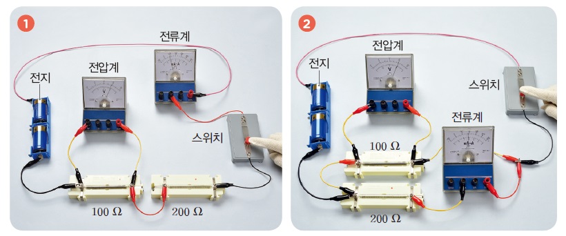 동아출판(주) 물리학 78쪽 현행내용 이미지