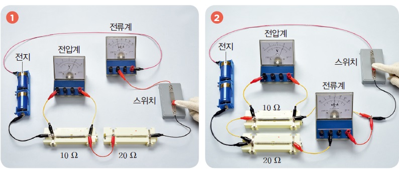 동아출판(주) 물리학 78쪽 수정내용 이미지