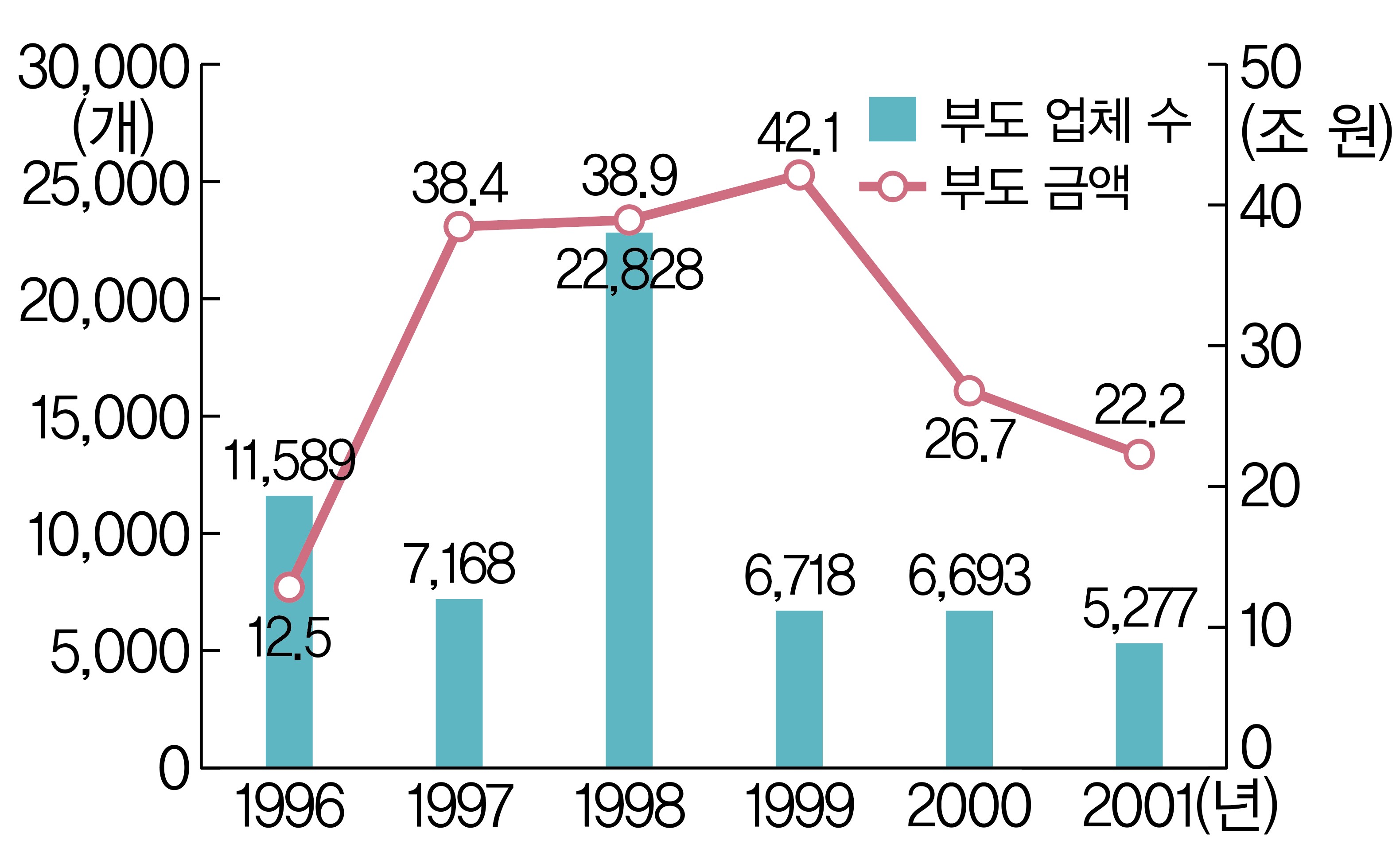 (주)천재교과서 역사 부도 90쪽 현행내용 이미지
