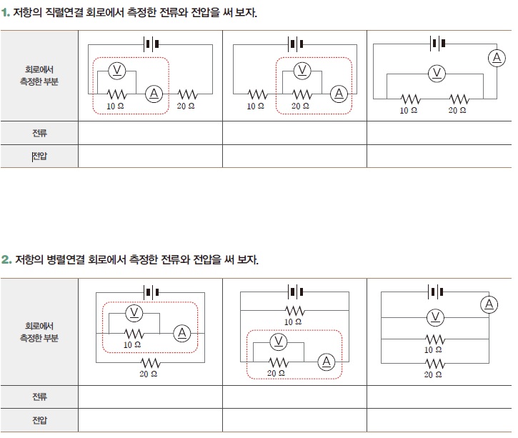 동아출판(주) 물리학 201쪽 수정내용 이미지
