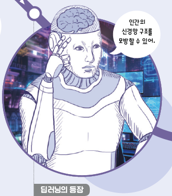 동아출판(주) 정보 150쪽 수정내용 이미지