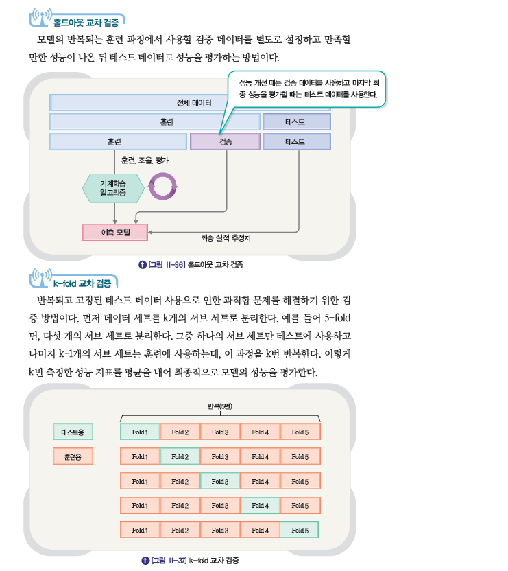 (주)금성출판사 인공지능 기초 93쪽 현행내용 이미지